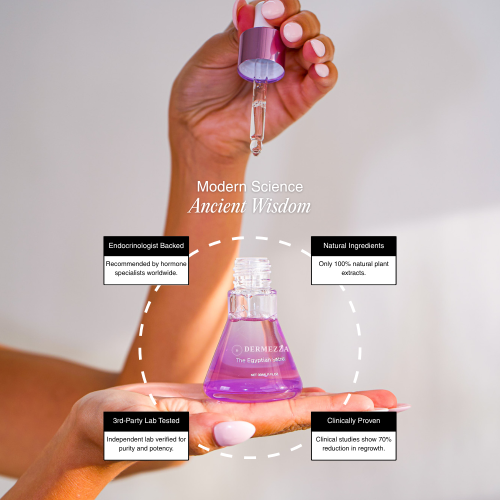 Dermezza™ Cyperus Rotundus Skin Serum